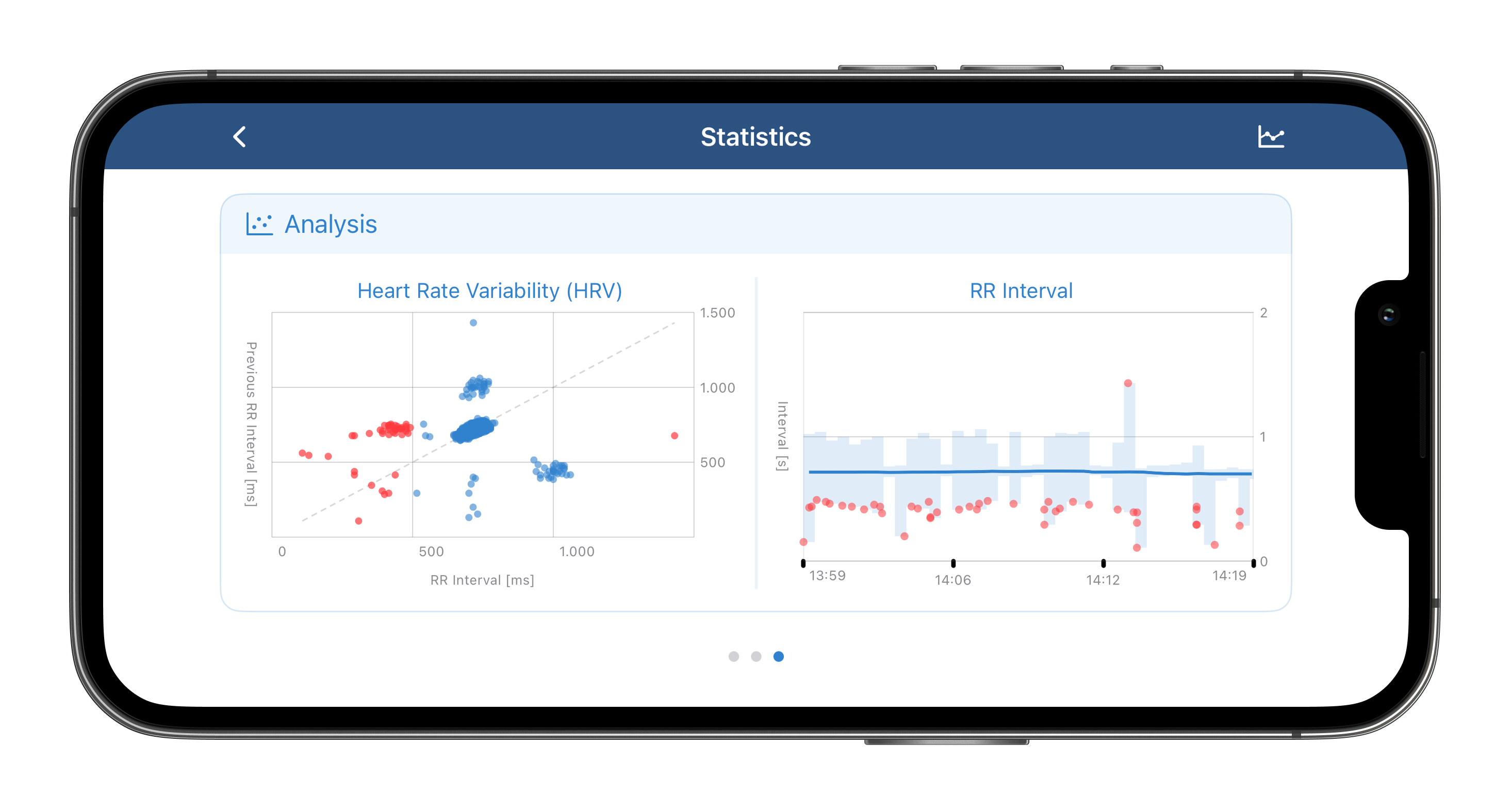 Heart Monitor 24 Wave Analysis